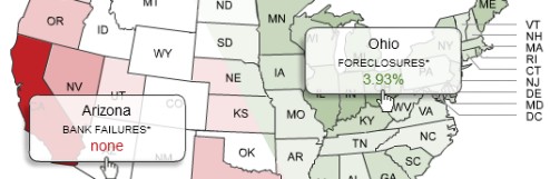 See The Bank Failure And Foreclosure Rates In Your State