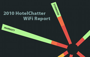 Which Hotels Have Decent Wi-Fi?