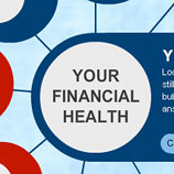 Check Your Financial Health In Two Minutes