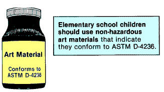 Avoid Hazardous Supplies When Back-To-School Shopping