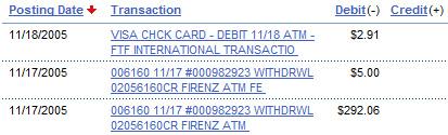 International ATM Mystery Fees