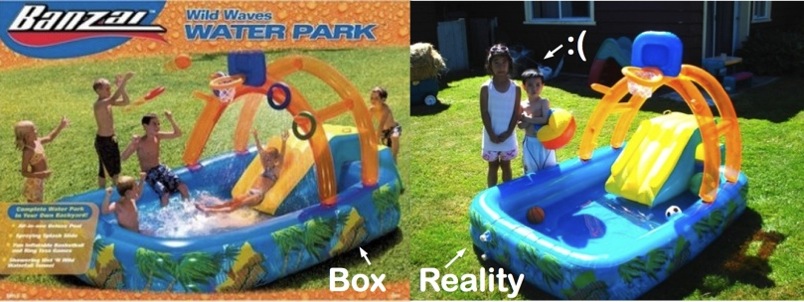 Banzai Wild Waves Water Park Box Picture Vs Reality