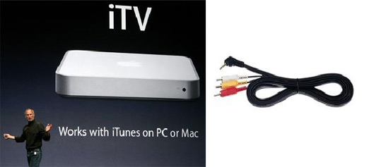Apple’s iTV vs. RCA Cable