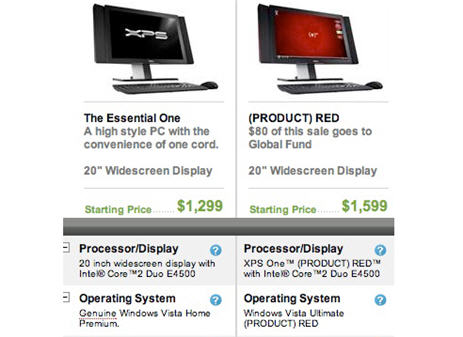 Is Dell's Pricey (Project) Red PC A Ripoff?