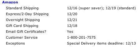 Online Ordering Deadlines for Holiday Delivery