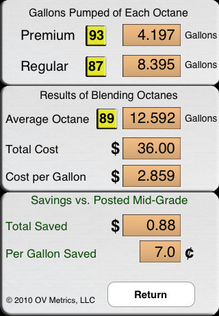 Save On Mid-Grade Gas By Mixing Regular And Premium