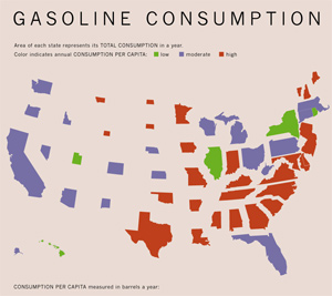 What State Uses The Most Gas?