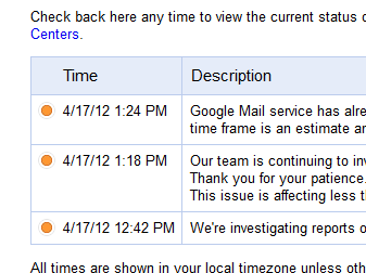 Brief Gmail Outage Shows Us All How Dependent We Are On One Company