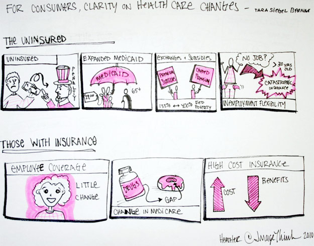 Grok Health Care Reform With This Comic