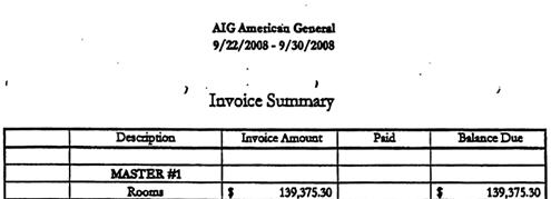 Confronted With Hotel Bills, AIG Says, "This Is Totally Normal!" And "We're Having Another One!"