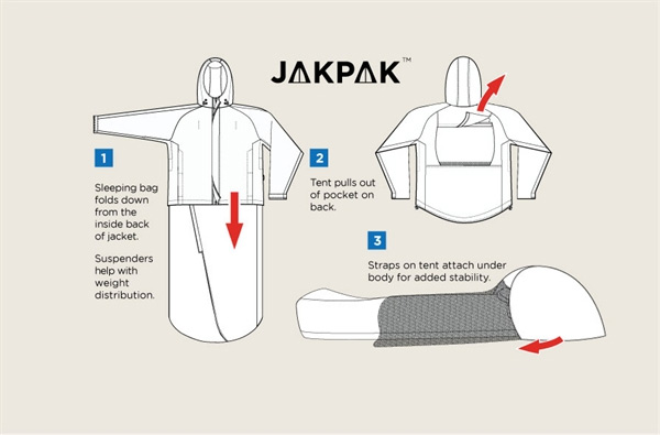 The JakPak Is A Jacket With Built-In Sleeping Bag And Tent