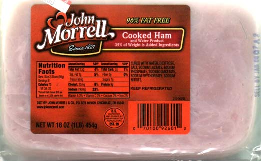 How Much Ham Is In Ham?