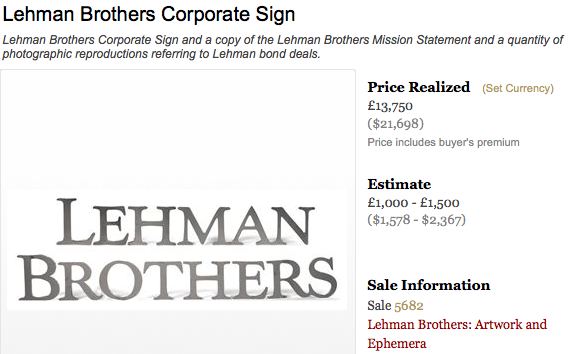 More Buyers Lined Up For Lehman Art Auction Than When Firm Sold