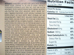 Panel Suggests Energy Star-Like Labeling System For Sugar, Fats & Sodium In Food