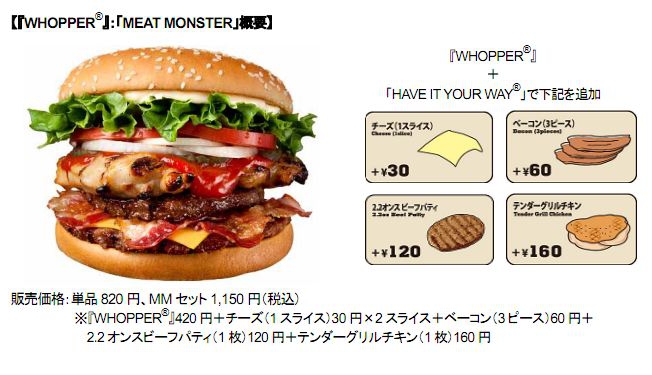 Burger King Combines Beef, Bacon & Chicken Into "Meat Monster"… But Only Sells It In Japan