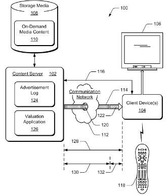 Microsoft Patents System That Would Let You Pay To Skip Commercials