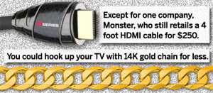 Never Pay More Than $10 For HDMI Cables