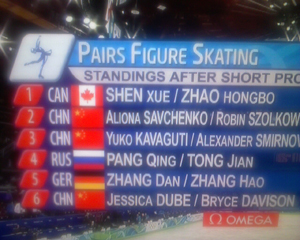 NBC's Olympic Coverage Fails At Geography