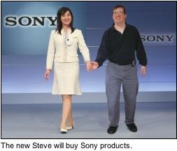 Sony Unveils New Model Customer