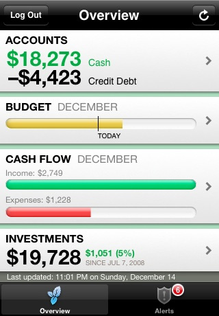 Mint Launches iPhone App