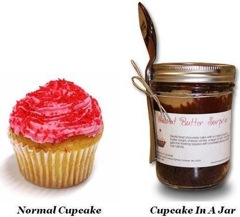 TSA Proclaims That Once A Cupcake Is Inside A Jar, It's Not Okay To Carry On