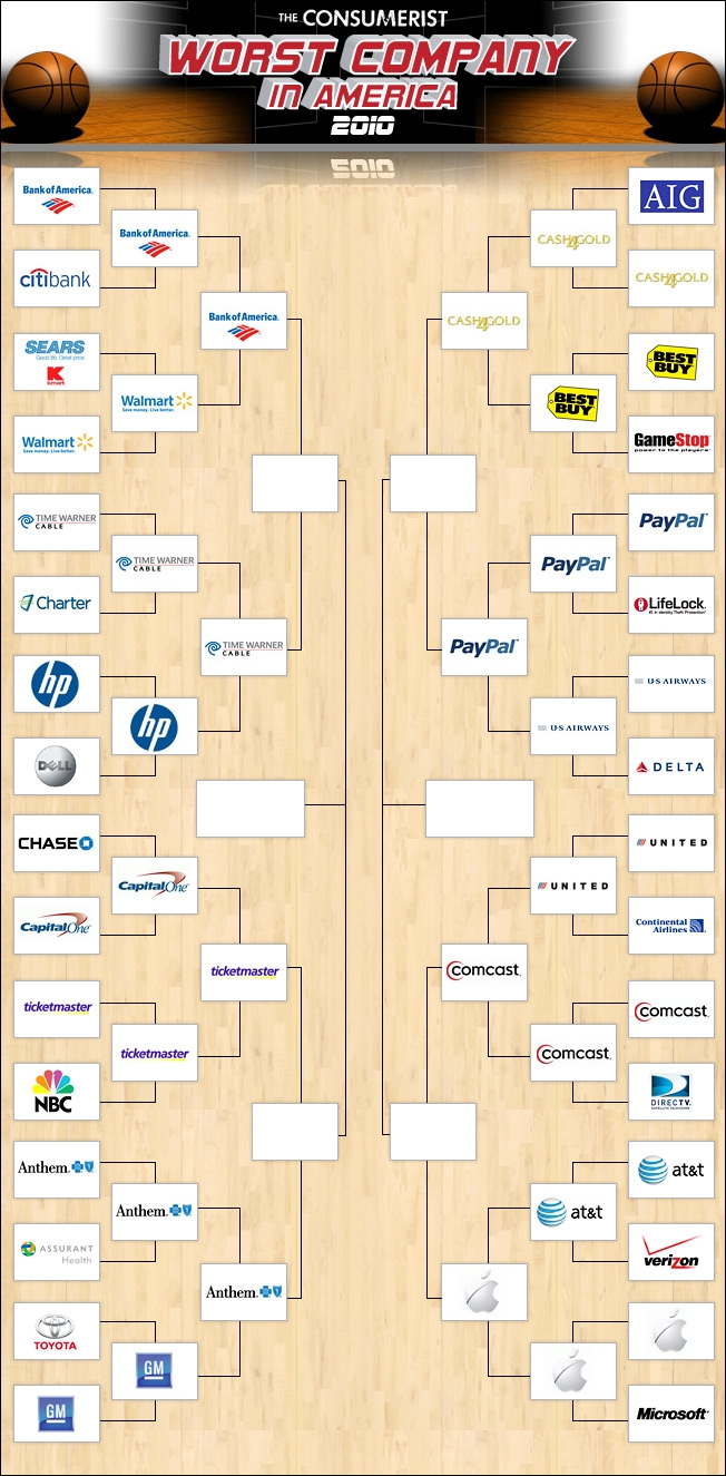 Announcing The Worst Company In America 2010 "Elite 8"!