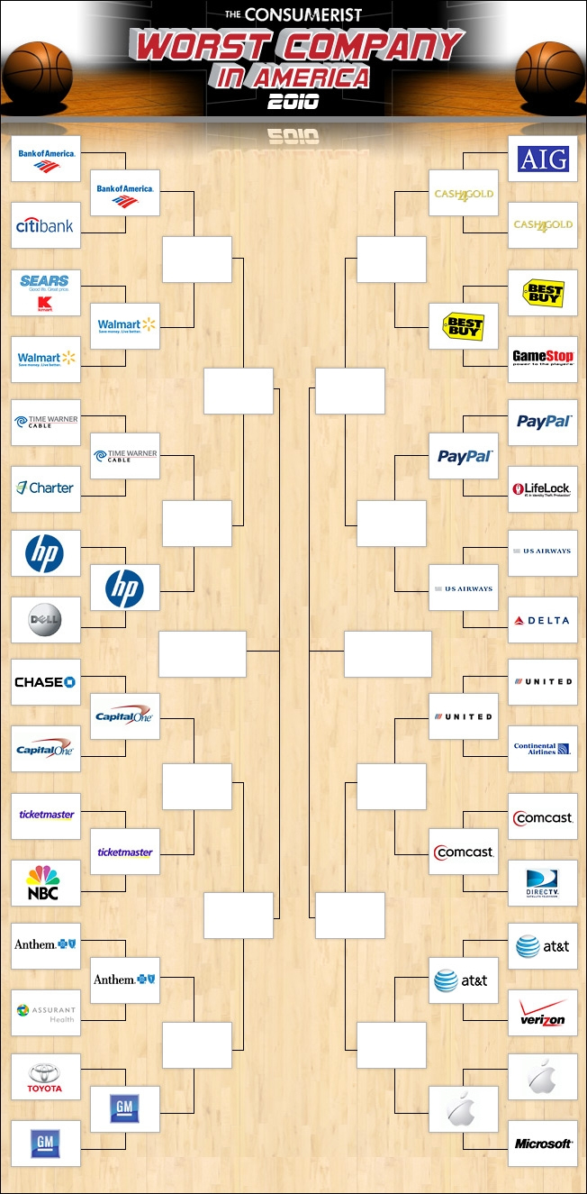 Behold The 2010 Worst Company In America Round 2 Bracket!