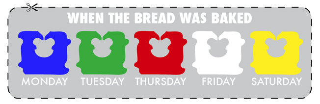 Color-Coded Plastic Ties Tell You Day Your Bread Was Baked