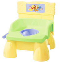 RC2: Kids Falling Out Of Feeding Chair, Potty-Training Chair Contaminated With Lead