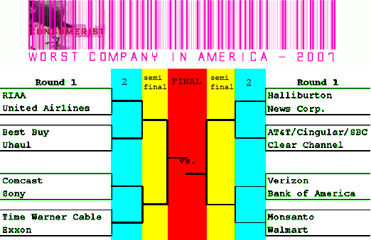 UPDATE 2: Worst Company In America 2007: Bracket Seeds