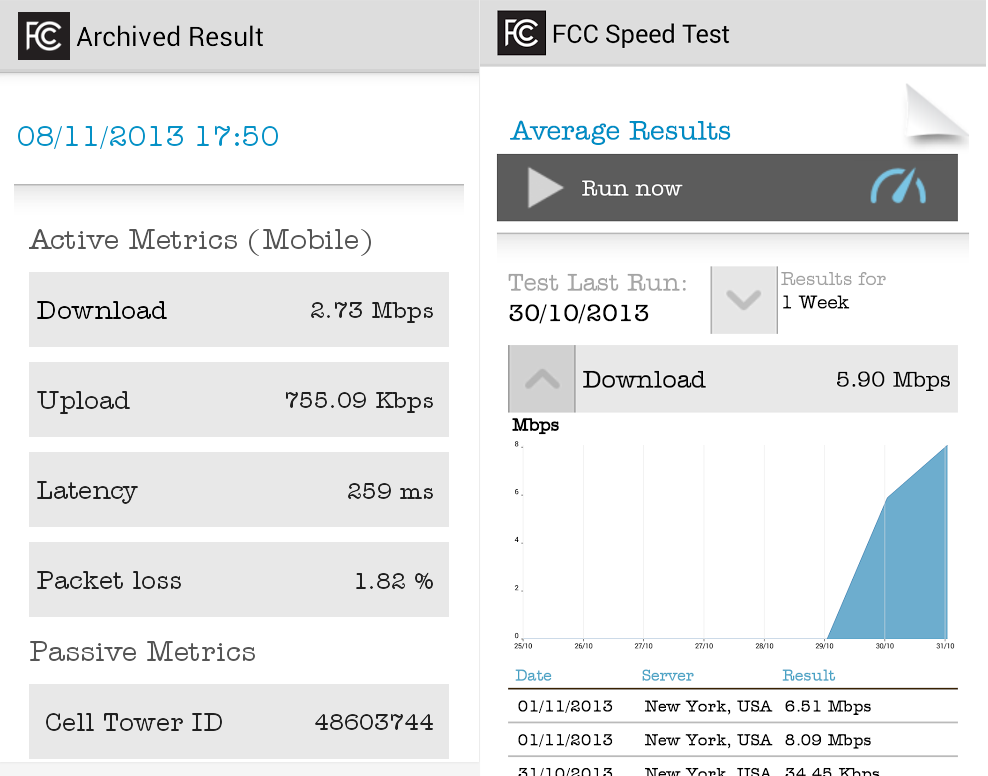 FCC Android App Lets You Test Wireless Broadband Speeds