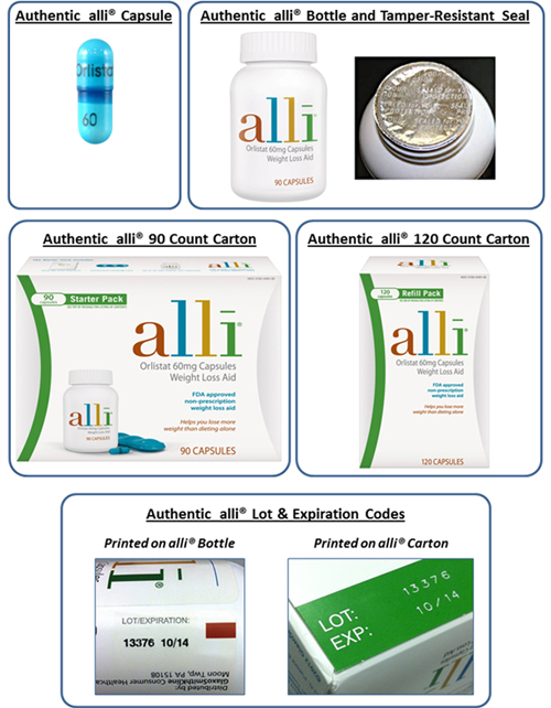 GSK has released these photos of what authentic alli products should look like so that customers can be on the lookout for tampered-with packaging and fake products.