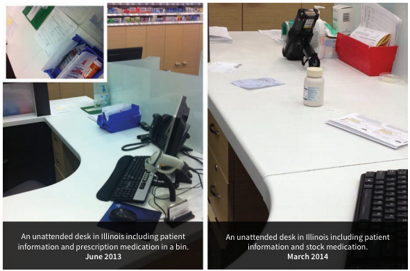 Two examples of unattended Walgreens pharmacists' desks (source: Change to Win)
