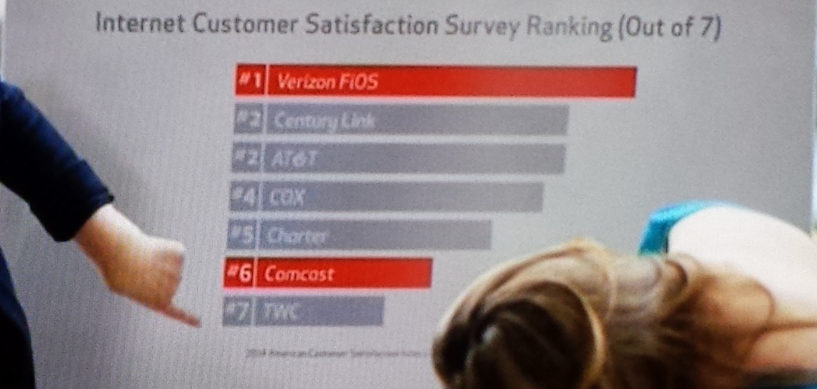 Why Is Verizon Misleading Consumers With The Charts In These FiOS Ads?