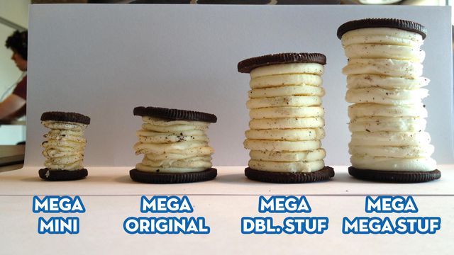 What Happens When You Try To Create The Ultimate Oreo?