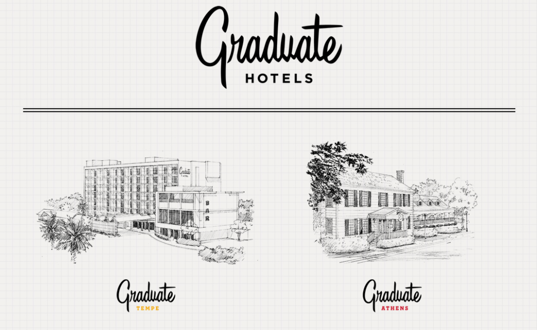 A new brand of hotels aims to bring consumers back to the days of college. 