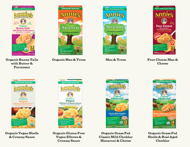 General Mills Acquires Annie’s Homegrown Foods, Bunny Mascots