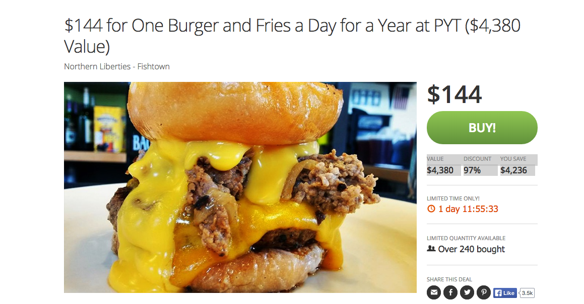 PYT’s $144 Groupon Deal Entitles Pass Bearers To A Burger And Fries Every Day For A Year
