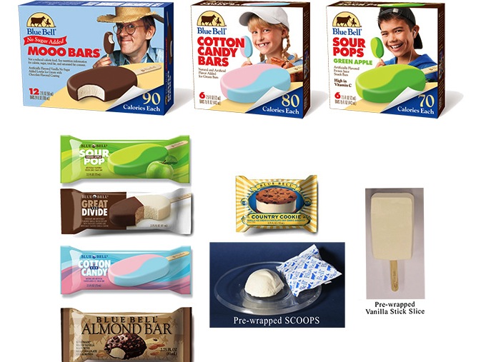 Blue Bell has recalled a number of products that may be linked to listeria infections in Kansas.