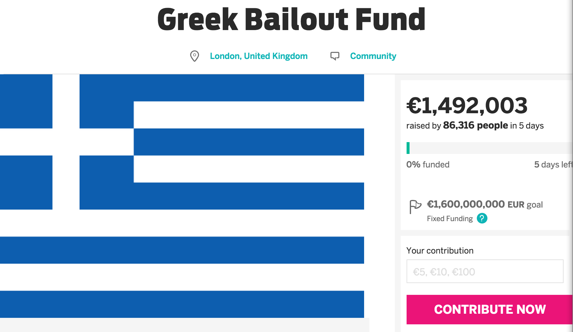 Indiegogo Campaign To Bail Out Greece Has Raised $1.65 Million… Only $1.77 Billion To Go