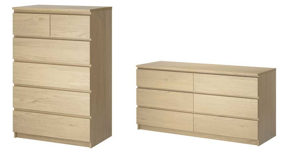 After Two Reported Deaths, IKEA Offering Free Wall Anchoring Kit For 27M Dressers & Chests That May Tip Over