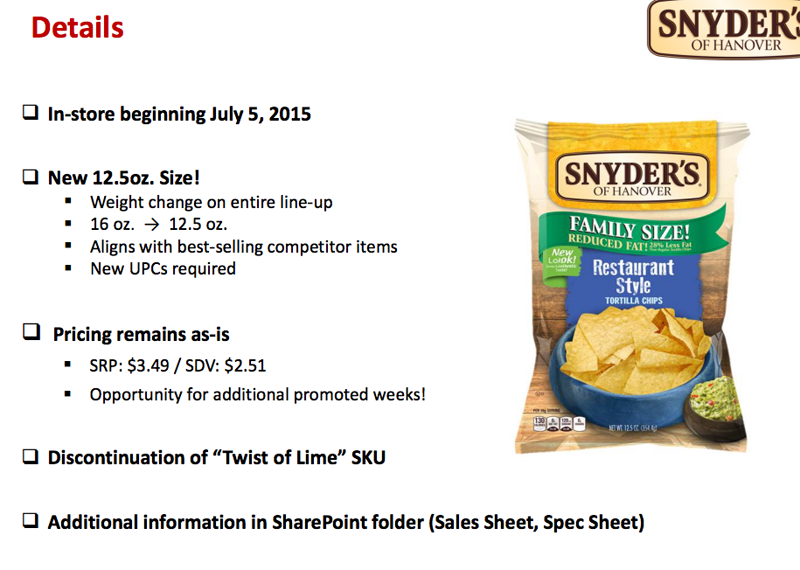 Snyder’s Of Hanover Shrinks Tortilla Chip Bags By 3.5 Ounces To Fit In