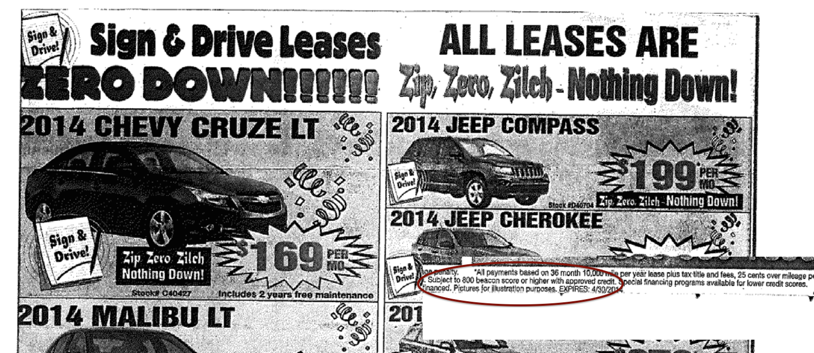 Car Dealers Can’t Scream “Zero Down On All Leases” If Most Buyers Won’t Qualify For Deal