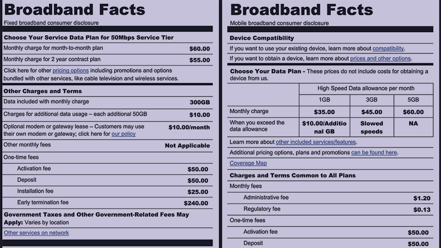 FCC, CFPB Announce Nutrition-Like Labels For Broadband