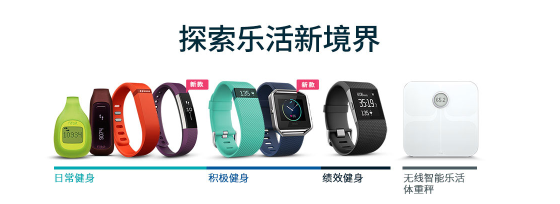 Alibaba And Fitbit Hold A ‘Super Brand Day’ Exercise Party To Celebrate New Fitbits