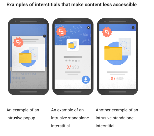 Google's examples of intrusive interstitial ads.