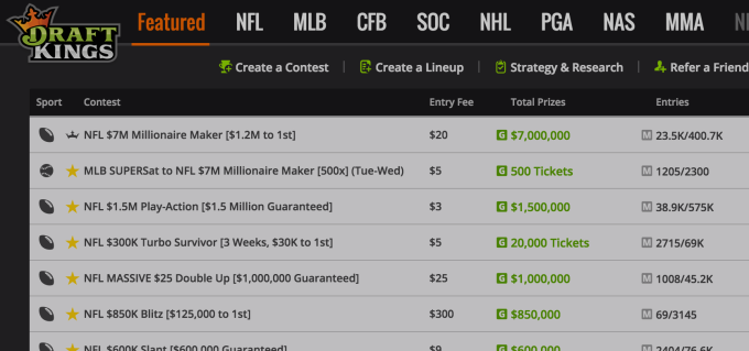 FanDuel & DraftKings To Merge In Daily Fantasy Wedding