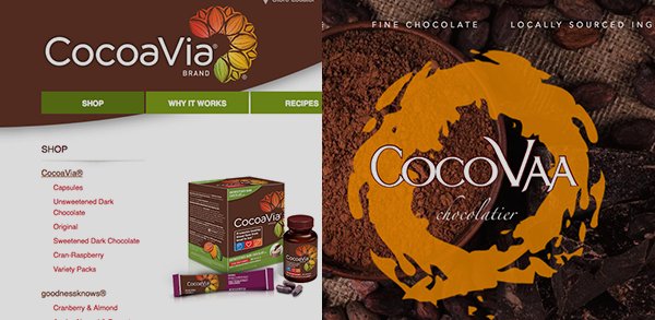 Mars Inc. Lawsuit Claims Consumers Might Confuse Chocolates For Supplements Brand