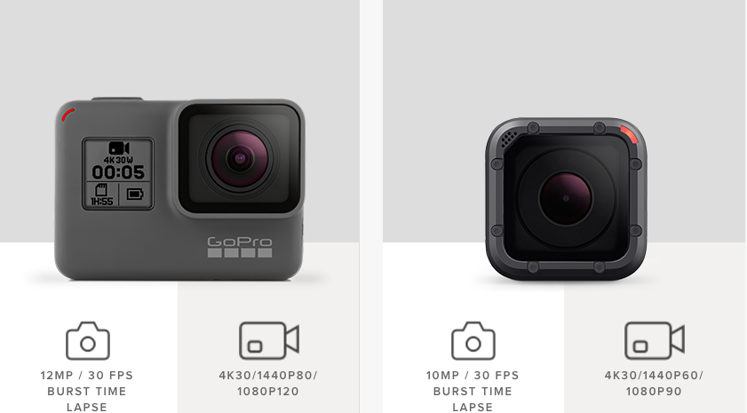 GoPro Tries To Combat Buyer’s Remorse With Trade-In Program