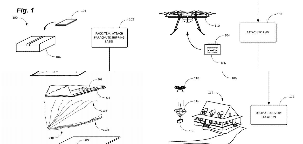 Amazon Wants To Turn Shipping Labels Into Little Parachutes For Drone Deliveries